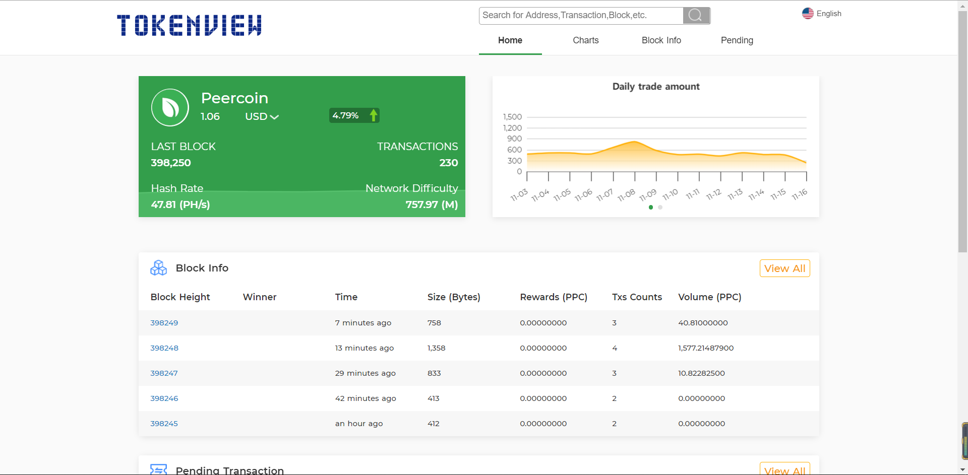 We just develop a explorer for peercoin! - General ...